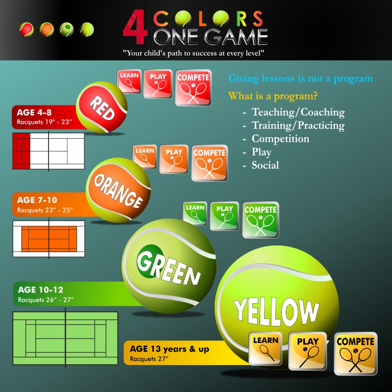 Graphic Design by MicroZ for this project | Design #2601795