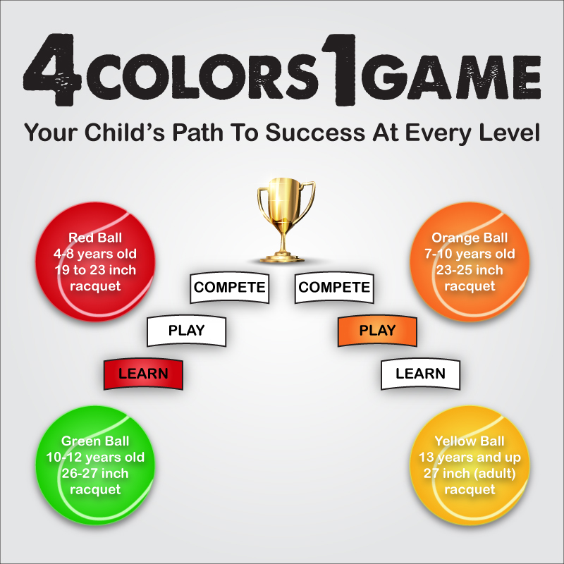 Graphic Design by dxp for this project | Design #2596713