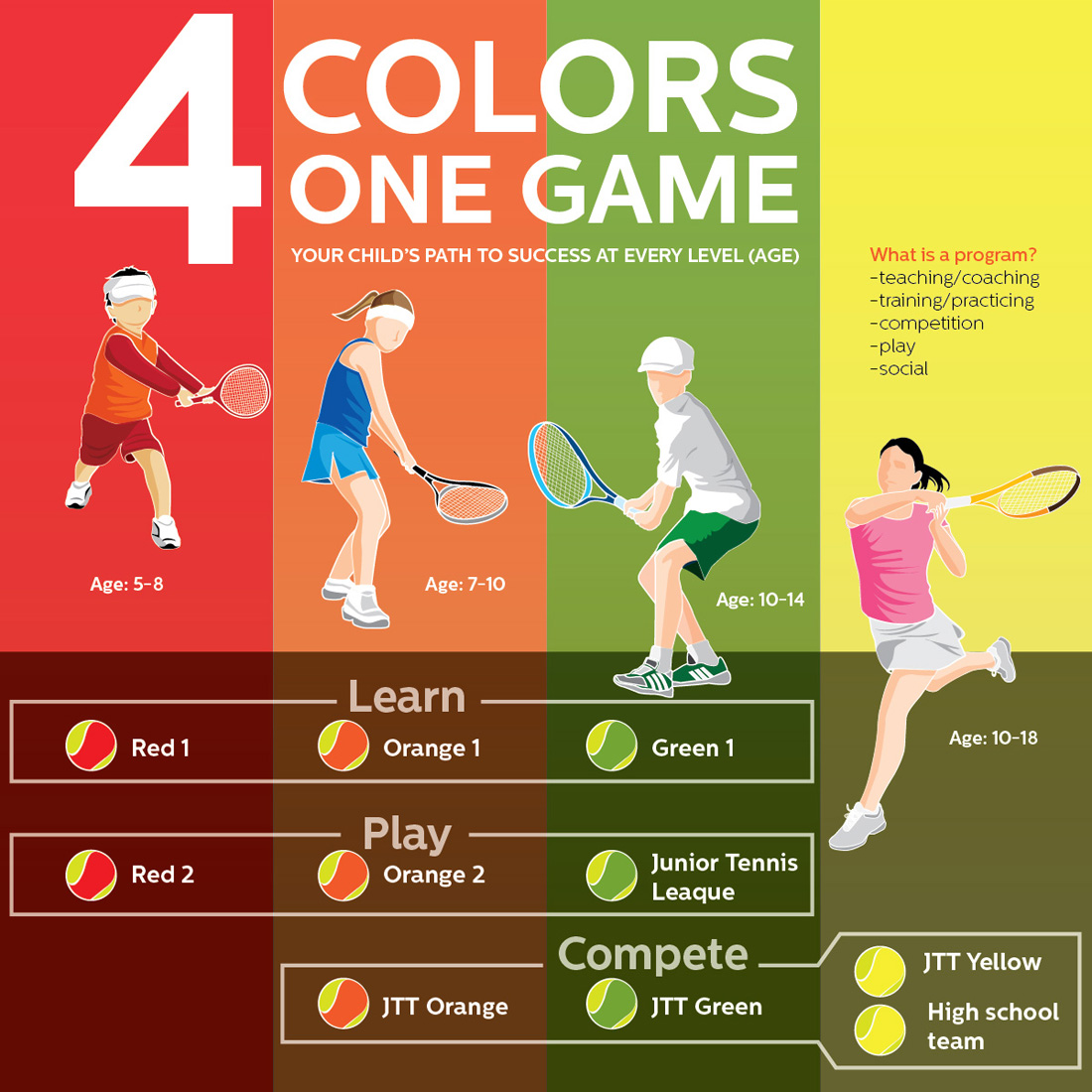 Graphic Design by CanonShooter for this project | Design #2572756