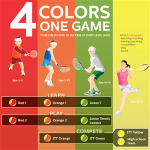 Graphic Design by CanonShooter for this project | Design: #2572762