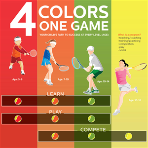 Graphic Design by CanonShooter for this project | Design: #2580828