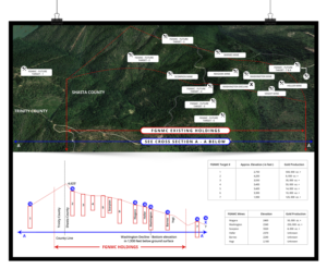 View of Mine Graphic Design for 8.5 x 11 document | Grafik-Design von SAI DESIGNS