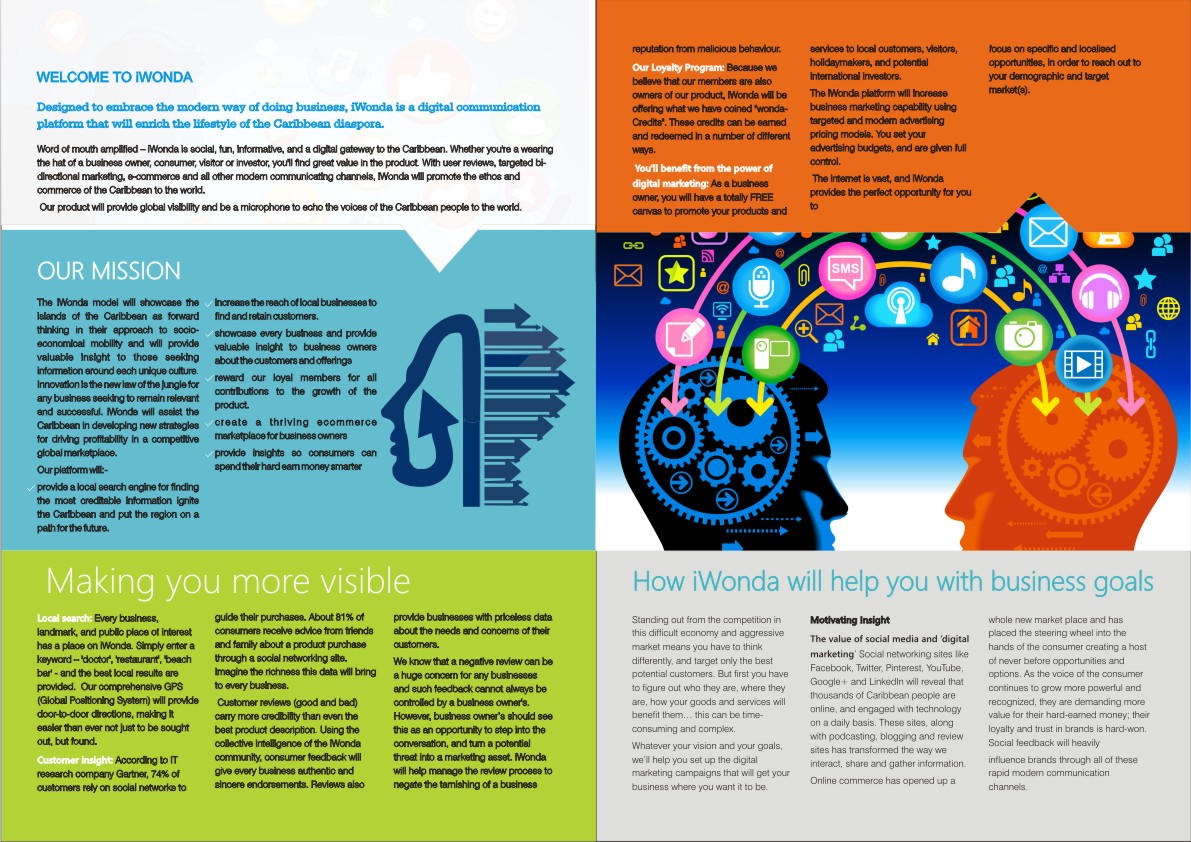 Brochure Design by hema dhawan for iWonda. Marketing Llc. | Design #2663986