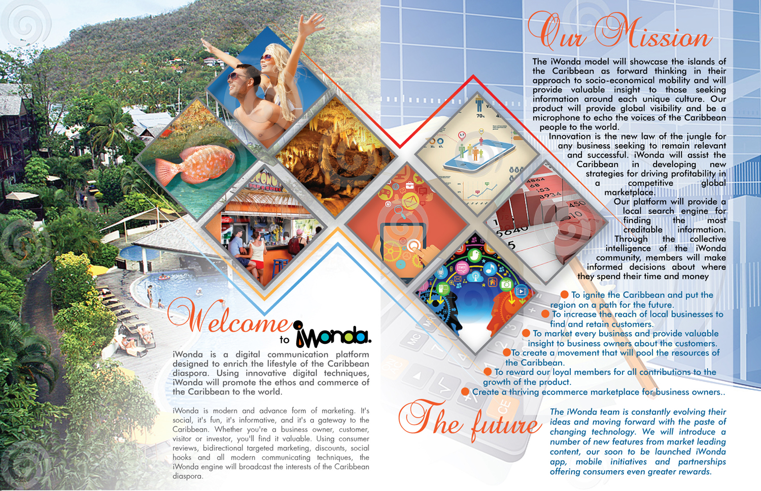 Brochure Design by Impressive Solutions for iWonda. Marketing Llc. | Design #2587348
