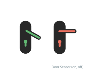 Icon Design by Ogamedia