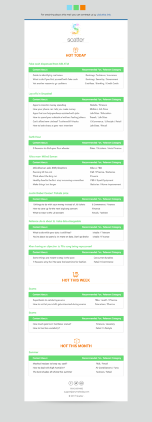 Design de Newsletter par Dabashes Adhikery pour Spiral Content Solutions Pvt Ltd | Design : #14834681