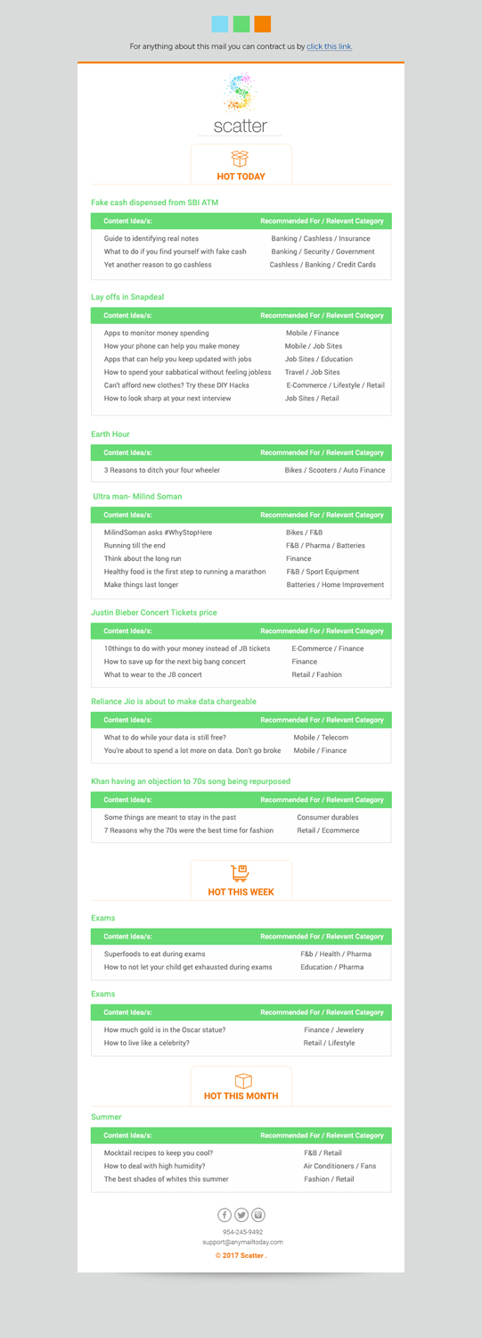 Newsletter Design by Dabashes Adhikery for Spiral Content Solutions Pvt Ltd | Design #14838705