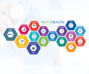 Infographic Design by Hendrik for Shah Companies LLC | Design: #14971665
