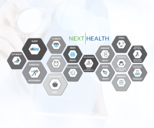 Infographic Design by Hendrik for Shah Companies LLC | Design: #15046721