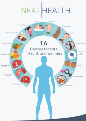 Infographic Design by neo.profetional