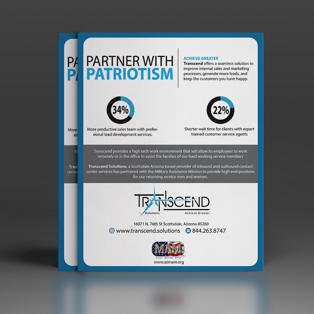 Flyer-Design von Mon01 für dieses Projekt | Design #14761116