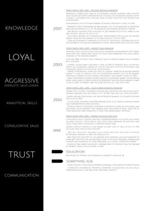 Resume Design by design.bb for this project | Design: #14822929