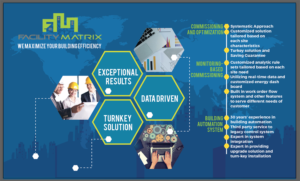 Trade show background graphics design