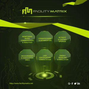 Poster Design by baidya for this project | Design: #14827492