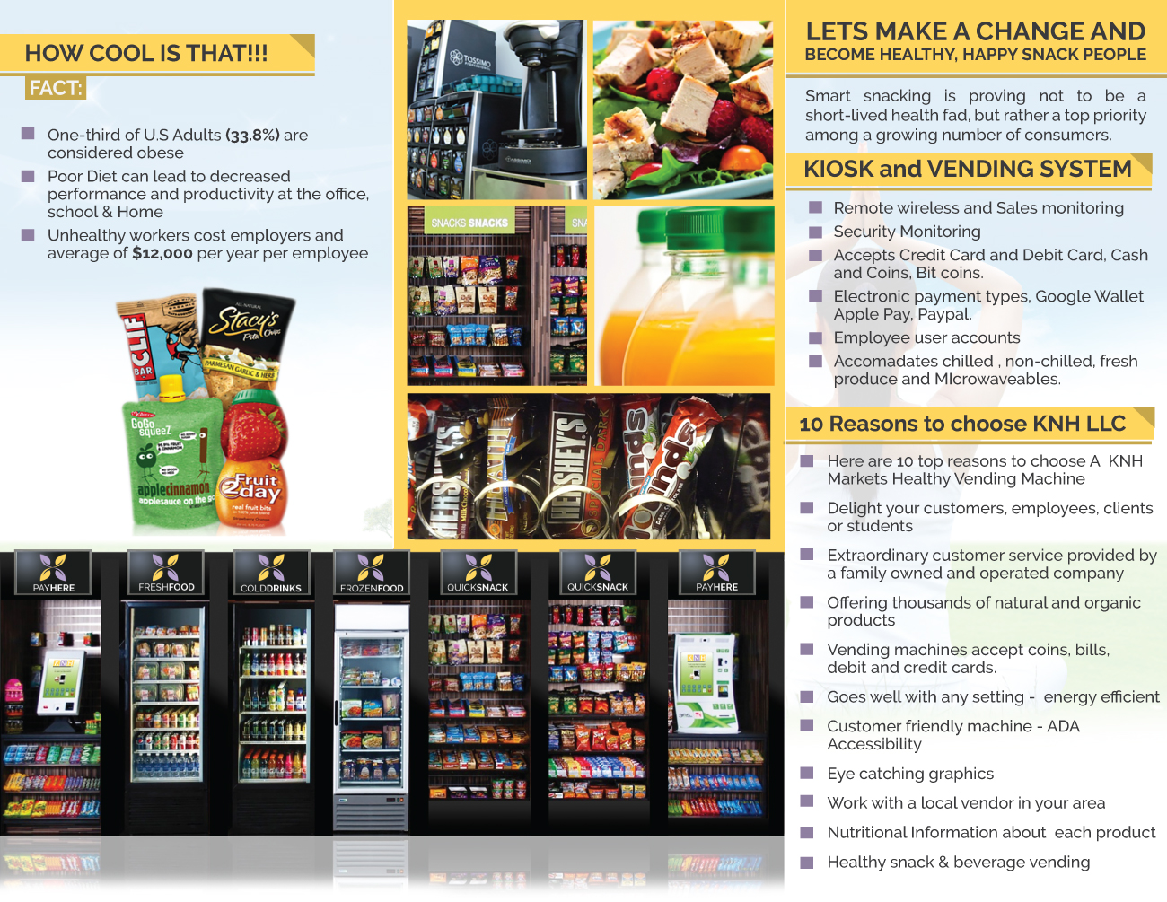 Brochure Design by Impressive Sol for KNH Markets LLC  | Design #14843496