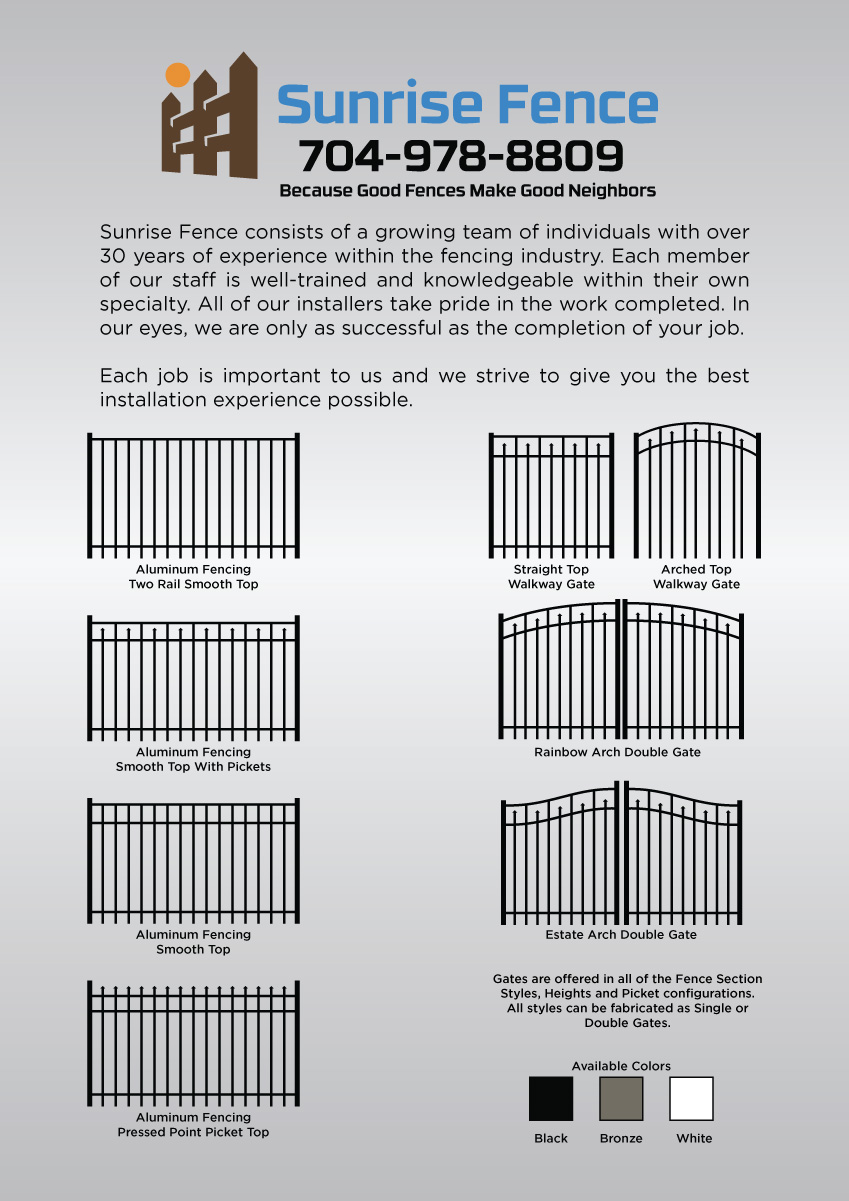 Diseño de Flyer por Sergio Coelho para BethLocalSEO | Diseño #14871570