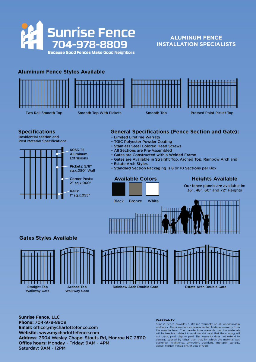 Diseño de Flyer por Sergio Coelho para BethLocalSEO | Diseño #14879560