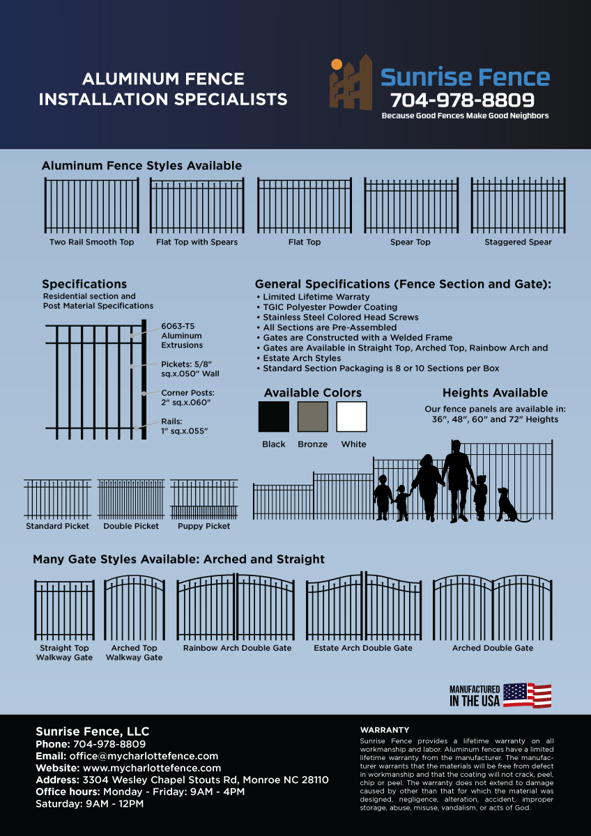 Diseño de Flyer por Sergio Coelho para BethLocalSEO | Diseño #14904363