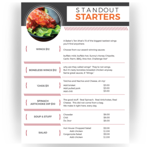 Menu Design by ArtSoul for this project | Design: #14997435