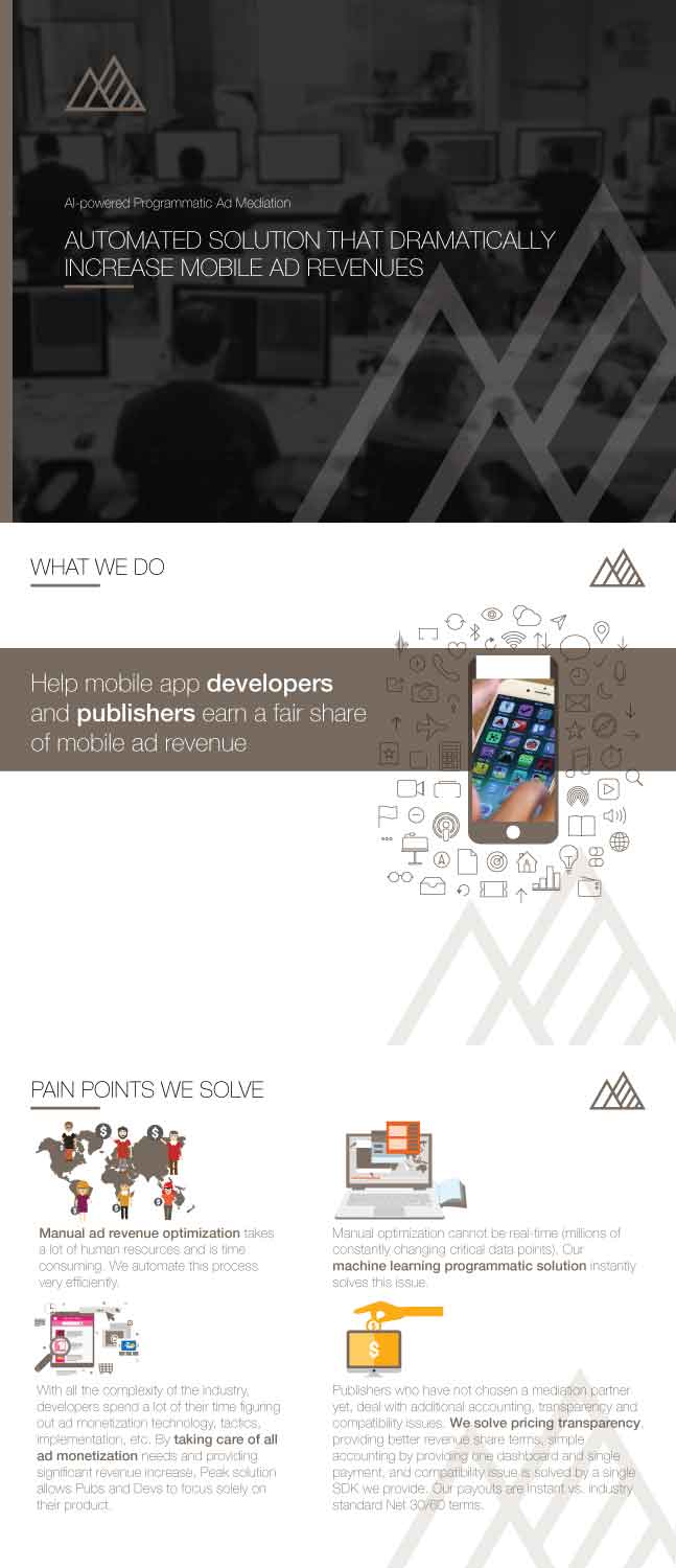 PowerPoint Design by Annie Creative Service for this project | Design #14873481