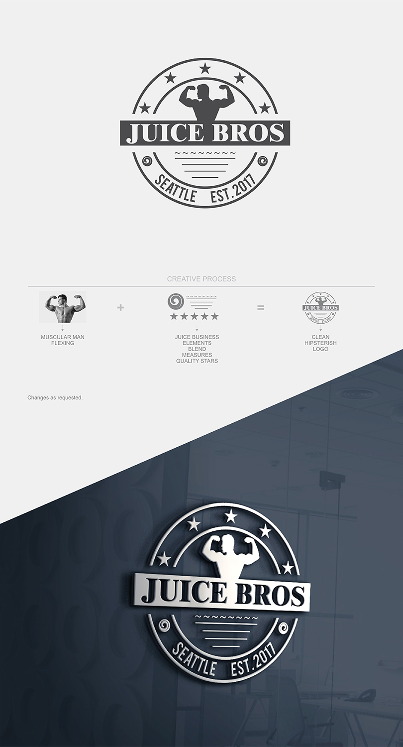 Logo Design by rafaeldsgn for this project | Design #14815696