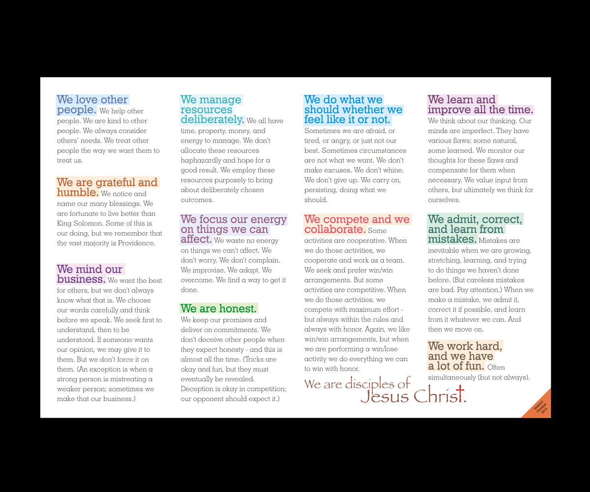 Print-Design von nicholas für dieses Projekt | Design #2584026