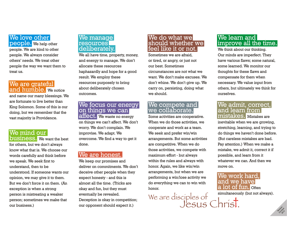 Print-Design von nicholas für dieses Projekt | Design #2586049