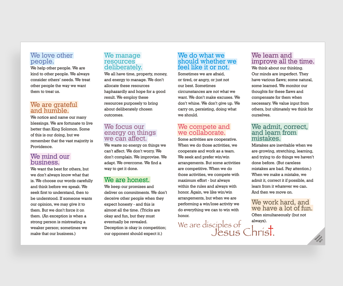Print Design by nicholas for this project | Design #2588198