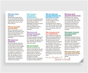 Print Design by nicholas for this project | Design #2588198