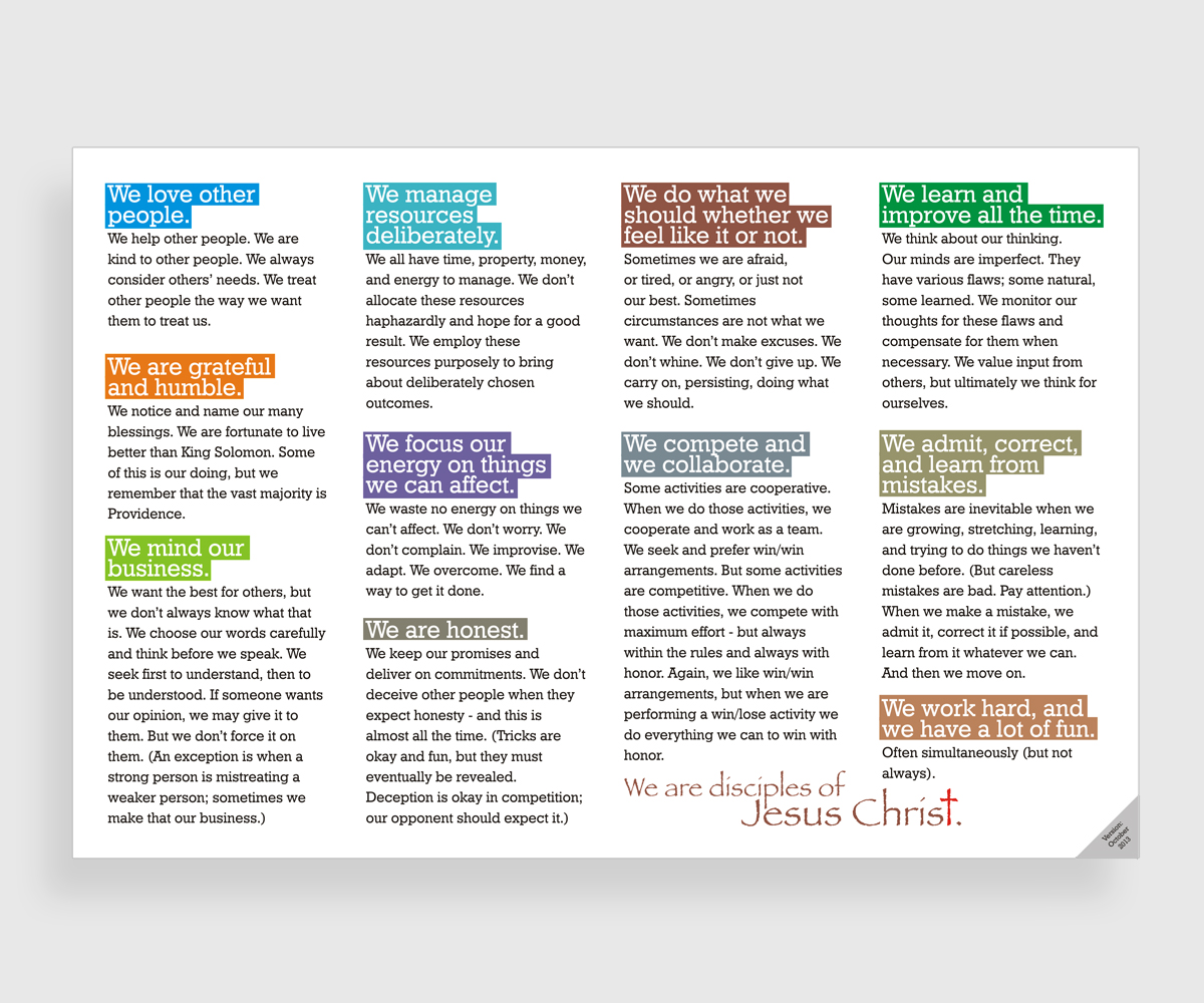 Diseño de Impresos por nicholas para este proyecto | Diseño #2588243