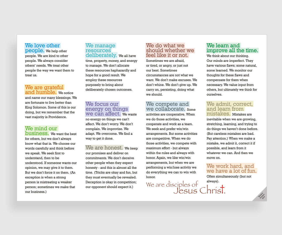 Diseño de Impresos por nicholas para este proyecto | Diseño #2607121