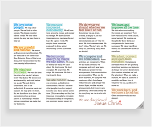 Print Design by nicholas for this project | Design: #2607121