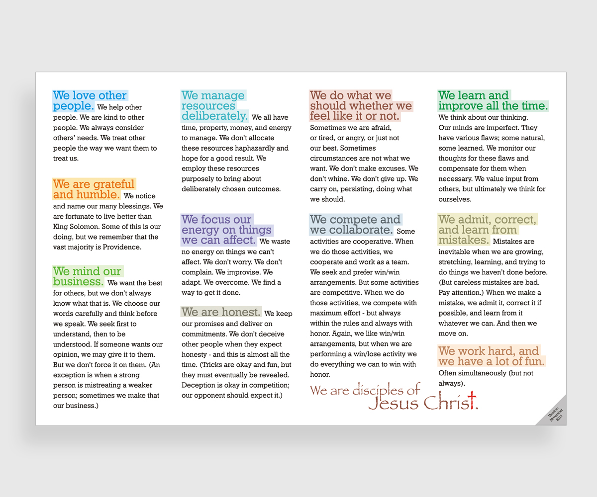 Print Design by nicholas for this project | Design #2607135