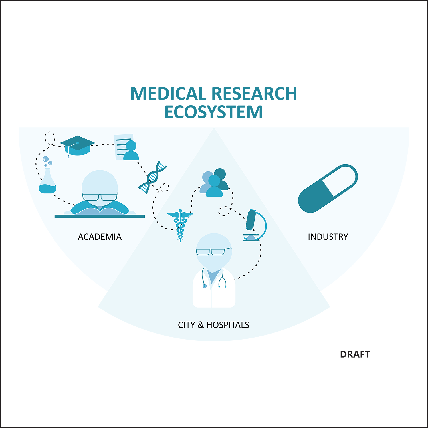 Grafik-Design von insultr für dieses Projekt | Design #16429210