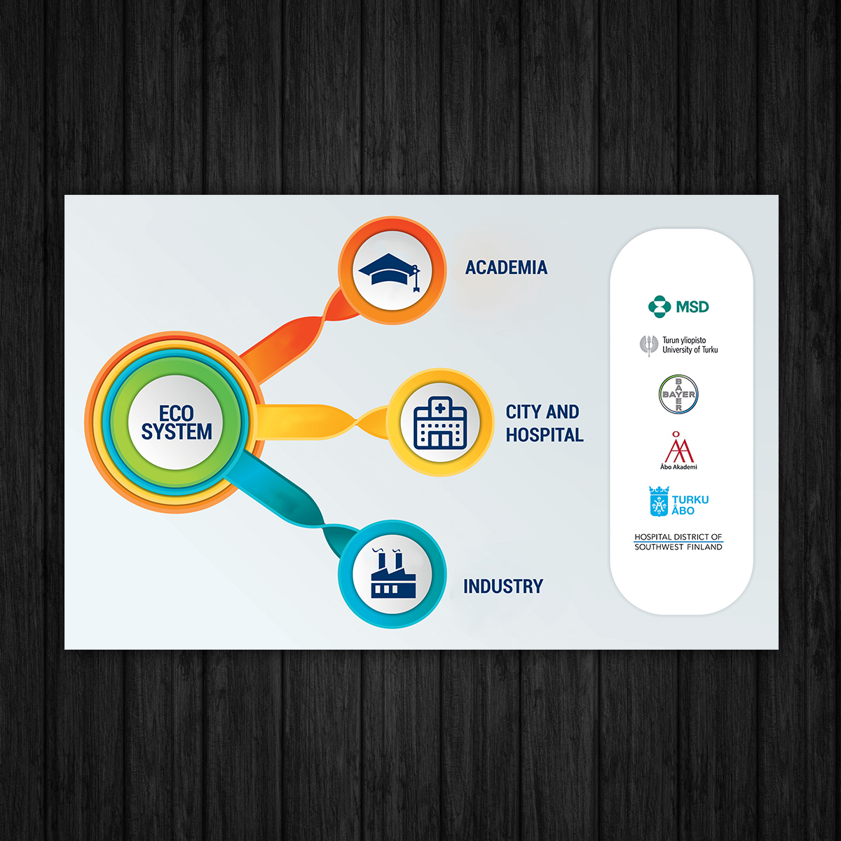 Grafik-Design von creativepix für dieses Projekt | Design #16426091