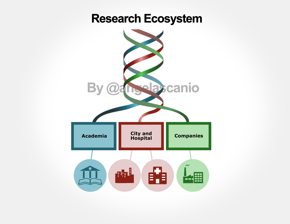 Diseño Gráfico por Angel Ascanio para este proyecto | Diseño #16415628