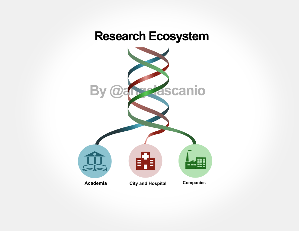 Grafik-Design von Angel Ascanio für dieses Projekt | Design #16417319