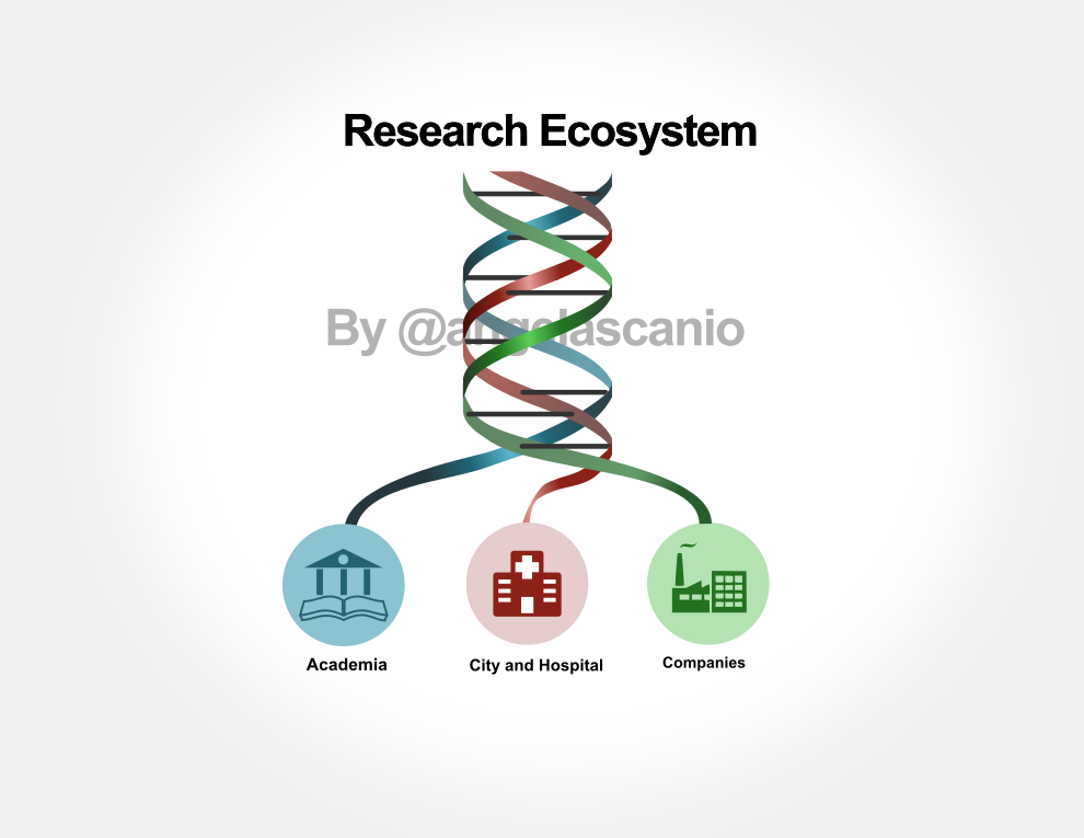 Diseño Gráfico por Angel Ascanio para este proyecto | Diseño #16448095