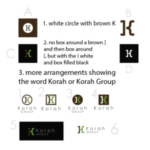 Logo Design by Wrique Design for Korah Limited | Design #14979879
