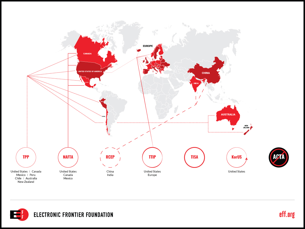 Infographic Design by Impressive Solutions for Electronic Frontier Foundation | Design #14880512