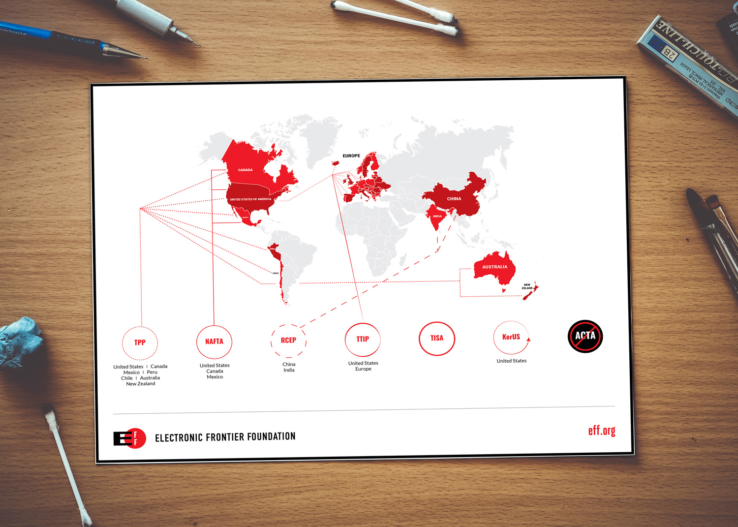 Infographic Design by Impressive Solutions for Electronic Frontier Foundation | Design #14880513
