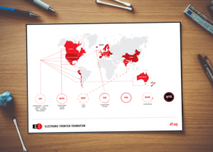 Infographic Design by Impressive Solutions for Electronic Frontier Foundation | Design: #14880513