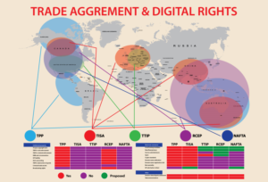 Infographic Design by Impressive Solutions for Electronic Frontier Foundation | Design: #14914840