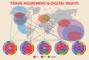 Infographic Design by Impressive Solutions for Electronic Frontier Foundation | Design: #14914841