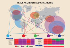 Infographic Design by Impressive Solutions for Electronic Frontier Foundation | Design: #14921211