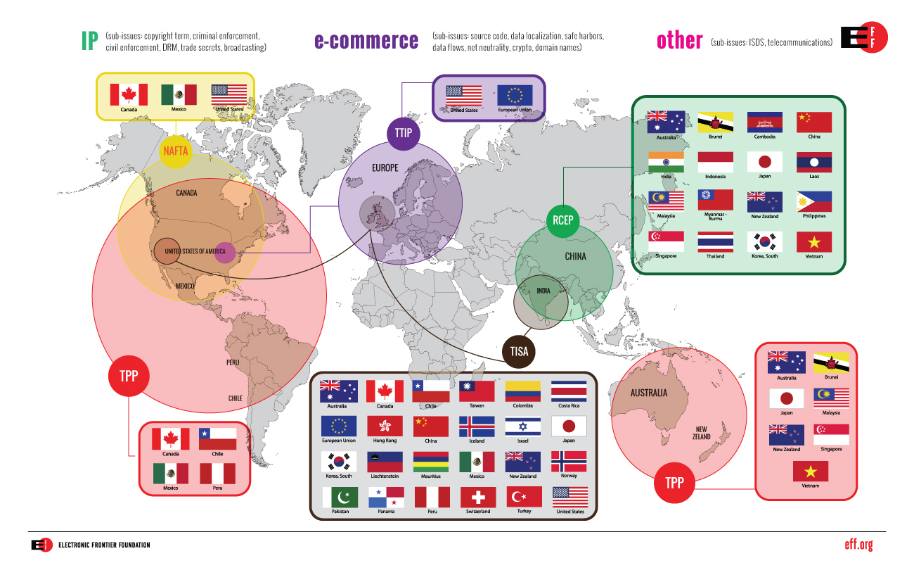 Infographic Design by Impressive Solutions for Electronic Frontier Foundation | Design #15061144