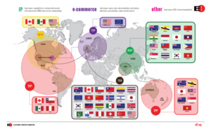 Infographic Design by Impressive Solutions for Electronic Frontier Foundation | Design: #15061144