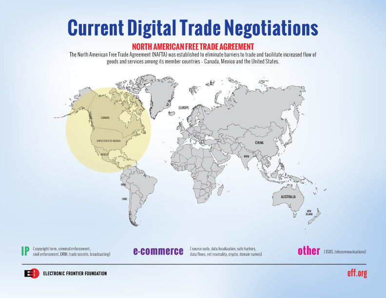 Infographic Design by Impressive Solutions for Electronic Frontier Foundation | Design #15073916