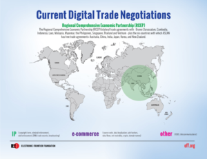 Infographic Design by Impressive Solutions for Electronic Frontier Foundation | Design: #15073917