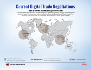 Infographic Design by Impressive Solutions for Electronic Frontier Foundation | Design: #15073918